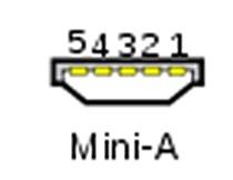 Why was Mini USB deprecated in favor of Micro USB?