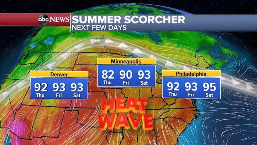 1st Heatwave of Season Possible from Chicago to New York