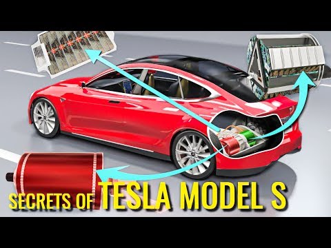 How does an Electric Car work ? | Tesla Model S