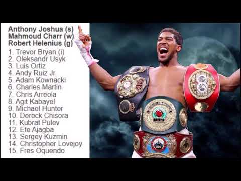 Poor WBA Heavyweight Boxing Rankings for August 2020 Anthony Joshua!!
